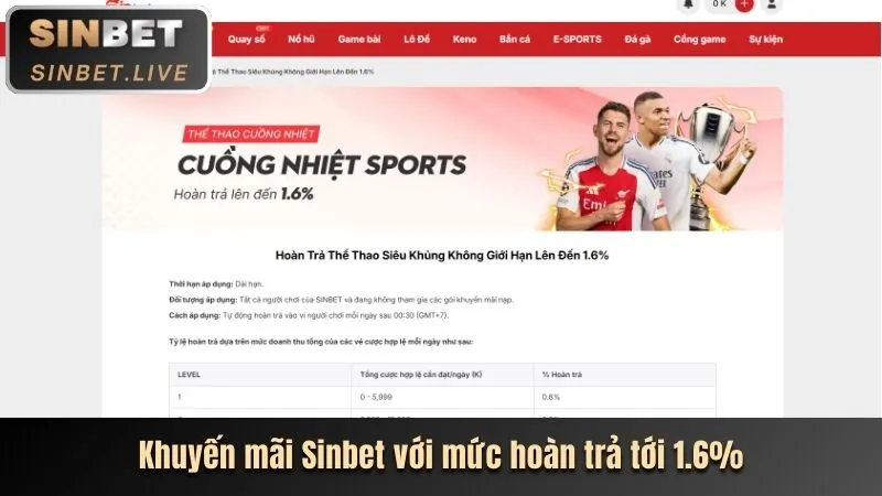 Giao diện người dùng thân thiện của ứng dụng UE9 trên điện thoại di động